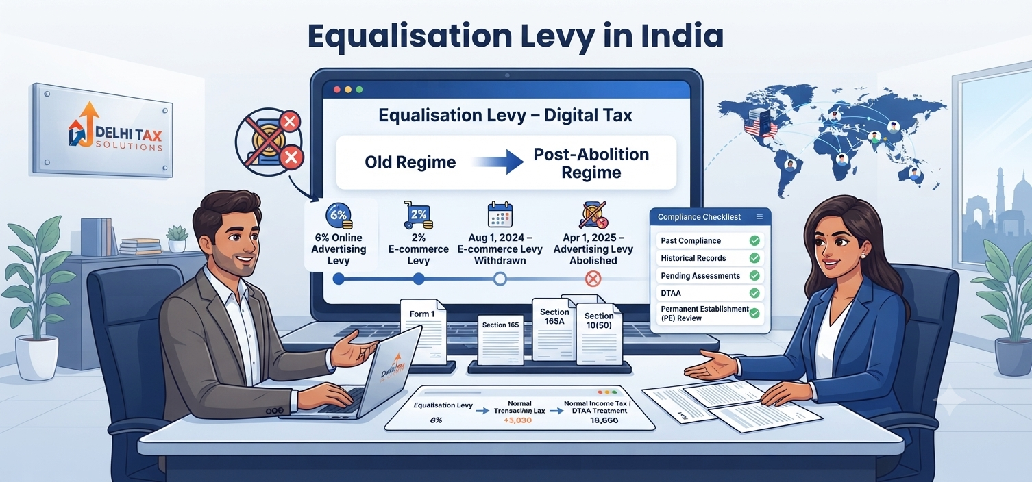 Indian Chartered Accountant explaining Equalisation Levy abolition, digital tax transition, Form 1 and foreign company tax compliance in India