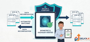 2D flat vector infographic showing biometric Aadhaar authentication and automated GSTR-2B Input Tax Credit matching under 57th GST Council rules.