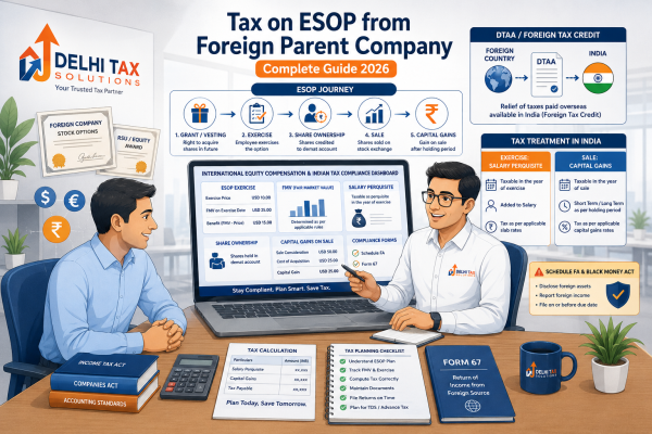 Tax on ESOP from a foreign parent company in India showing exercise perquisite, capital gains, Schedule FA, DTAA and foreign tax credit compliance.