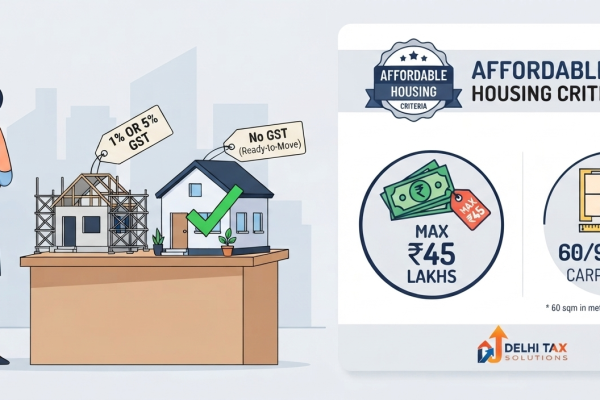 2D flat vector illustration comparing GST rates for under-construction properties versus ready-to-move properties alongside affordable housing limits.