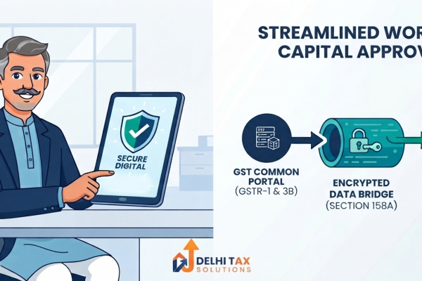 2D flat vector graphic depicting consent-based data sharing under Section 158A CGST Act between GST portal and banks.